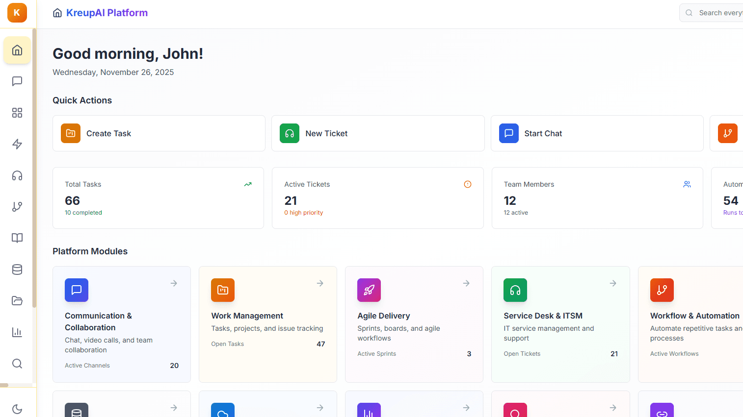 Collaboration Hub Dashboard
