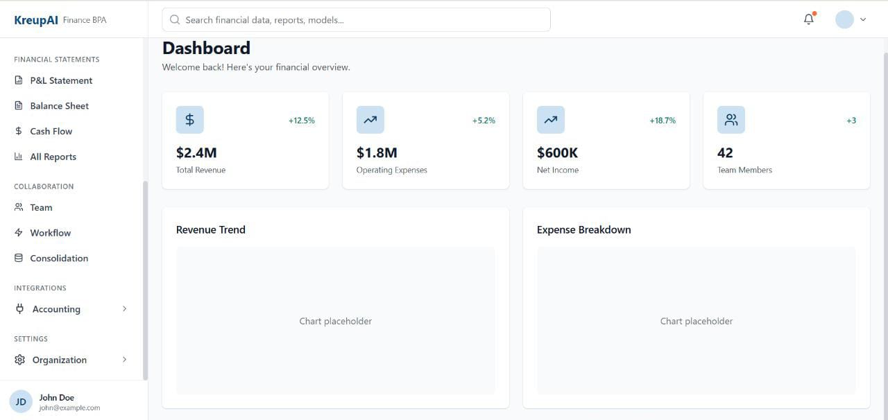 Retail & Omnichannel Commerce Solutions Dashboard
